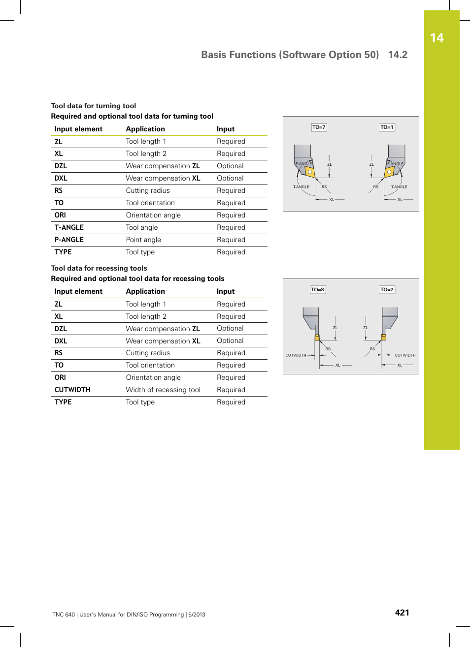 HEIDENHAIN TNC 640 (34059x-02) ISO programming User Manual | Page 421 / 620