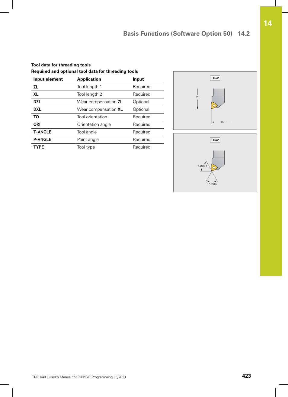 HEIDENHAIN TNC 640 (34059x-02) ISO programming User Manual | Page 423 / 620