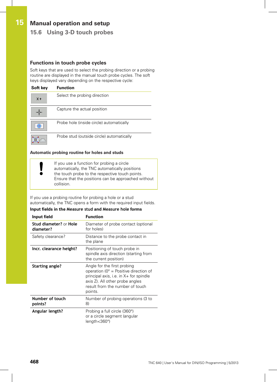Functions in touch probe cycles | HEIDENHAIN TNC 640 (34059x-02) ISO programming User Manual | Page 468 / 620