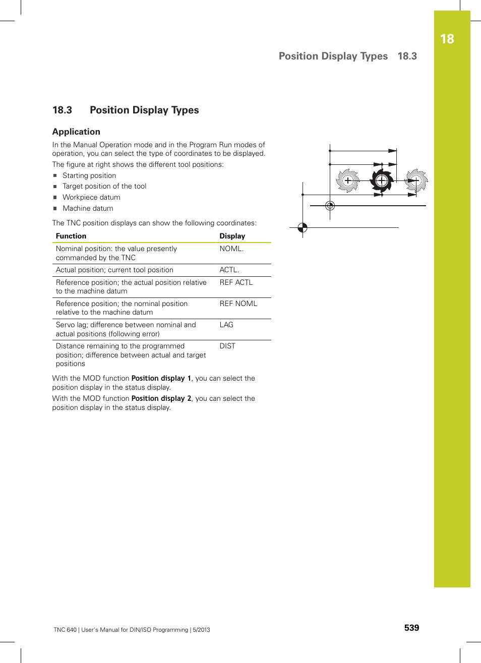 3 position display types, Application, Position display types | Position display types 18.3 | HEIDENHAIN TNC 640 (34059x-02) ISO programming User Manual | Page 539 / 620