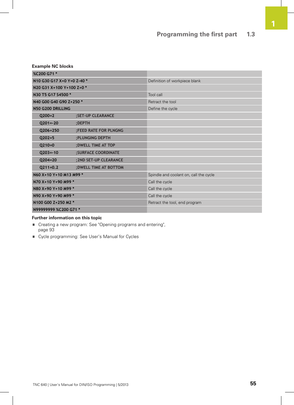 Programming the first part 1.3 | HEIDENHAIN TNC 640 (34059x-02) ISO programming User Manual | Page 55 / 620