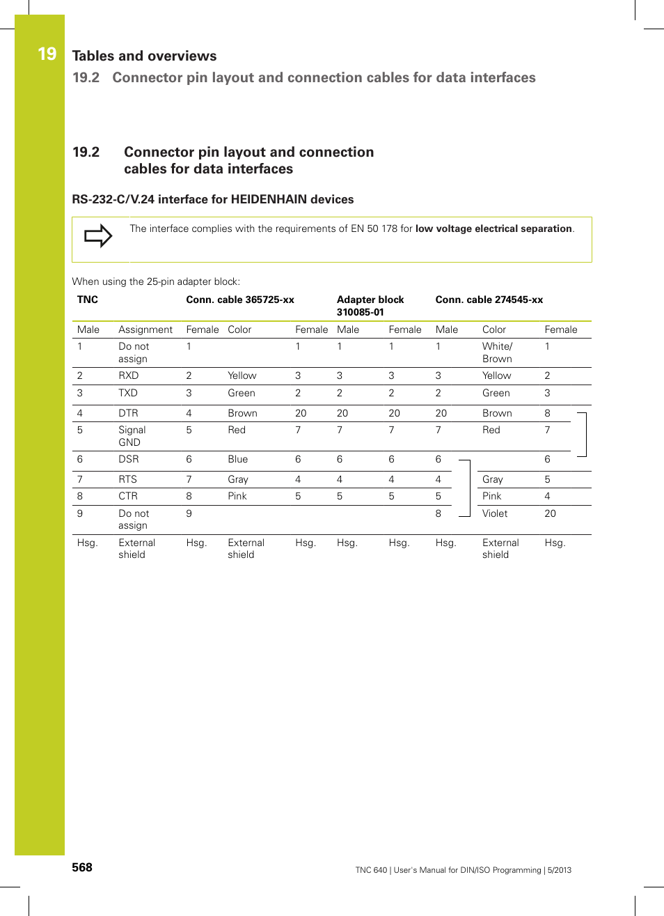 Rs-232-c/v.24 interface for heidenhain devices | HEIDENHAIN TNC 640 (34059x-02) ISO programming User Manual | Page 568 / 620
