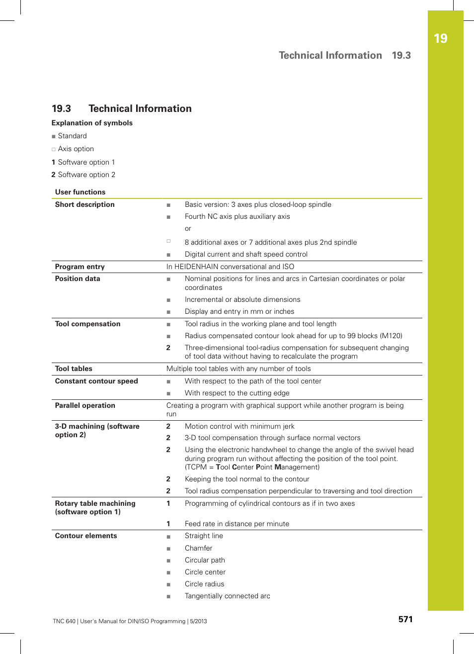 3 technical information, Technical information, Technical information 19.3 | HEIDENHAIN TNC 640 (34059x-02) ISO programming User Manual | Page 571 / 620