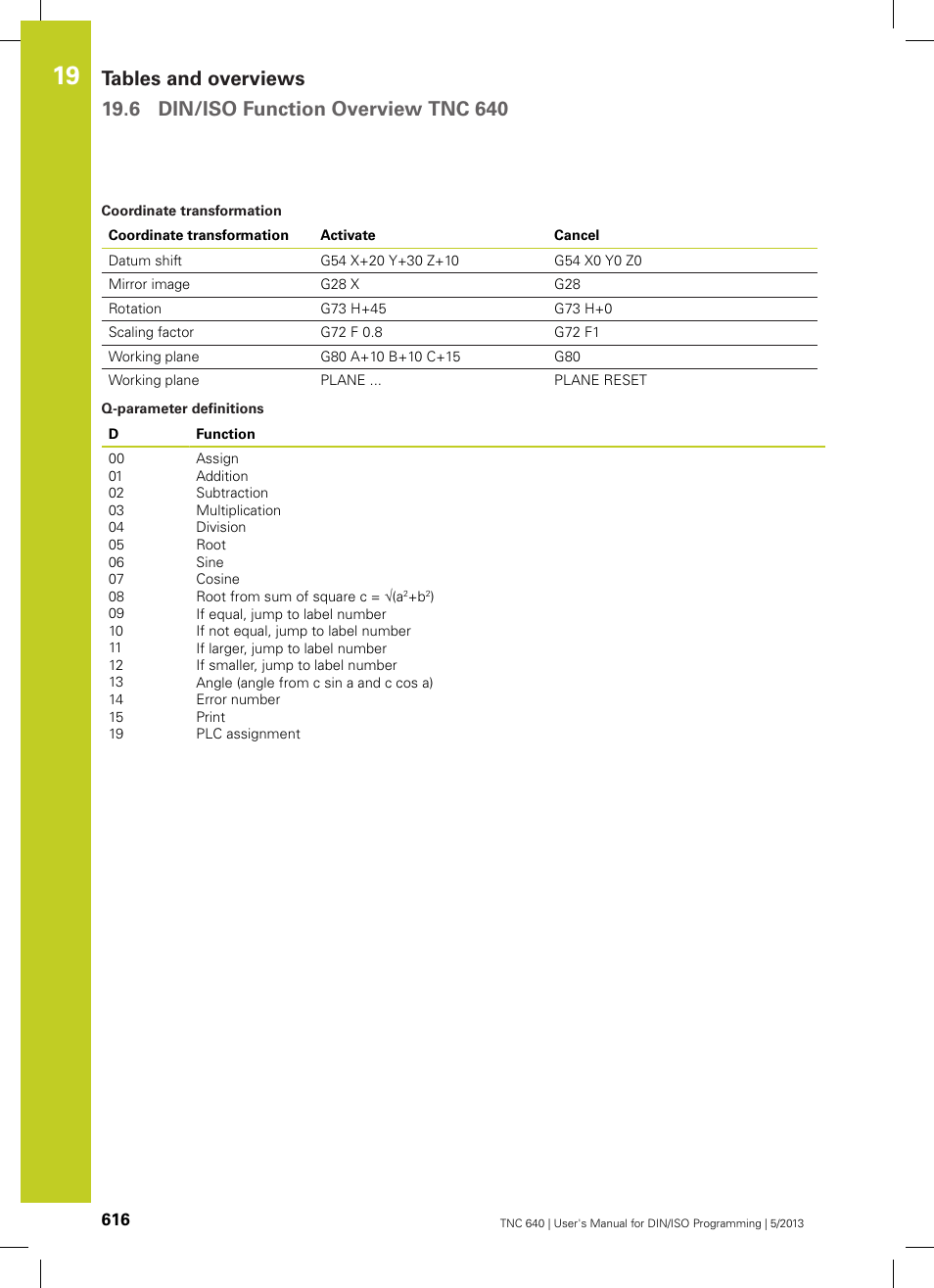 HEIDENHAIN TNC 640 (34059x-02) ISO programming User Manual | Page 616 / 620