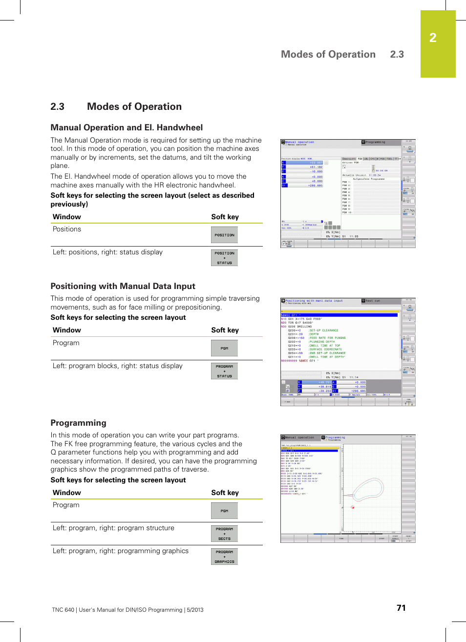 3 modes of operation, Manual operation and el. handwheel, Positioning with manual data input | Programming, Modes of operation, Modes of operation 2.3 | HEIDENHAIN TNC 640 (34059x-02) ISO programming User Manual | Page 71 / 620