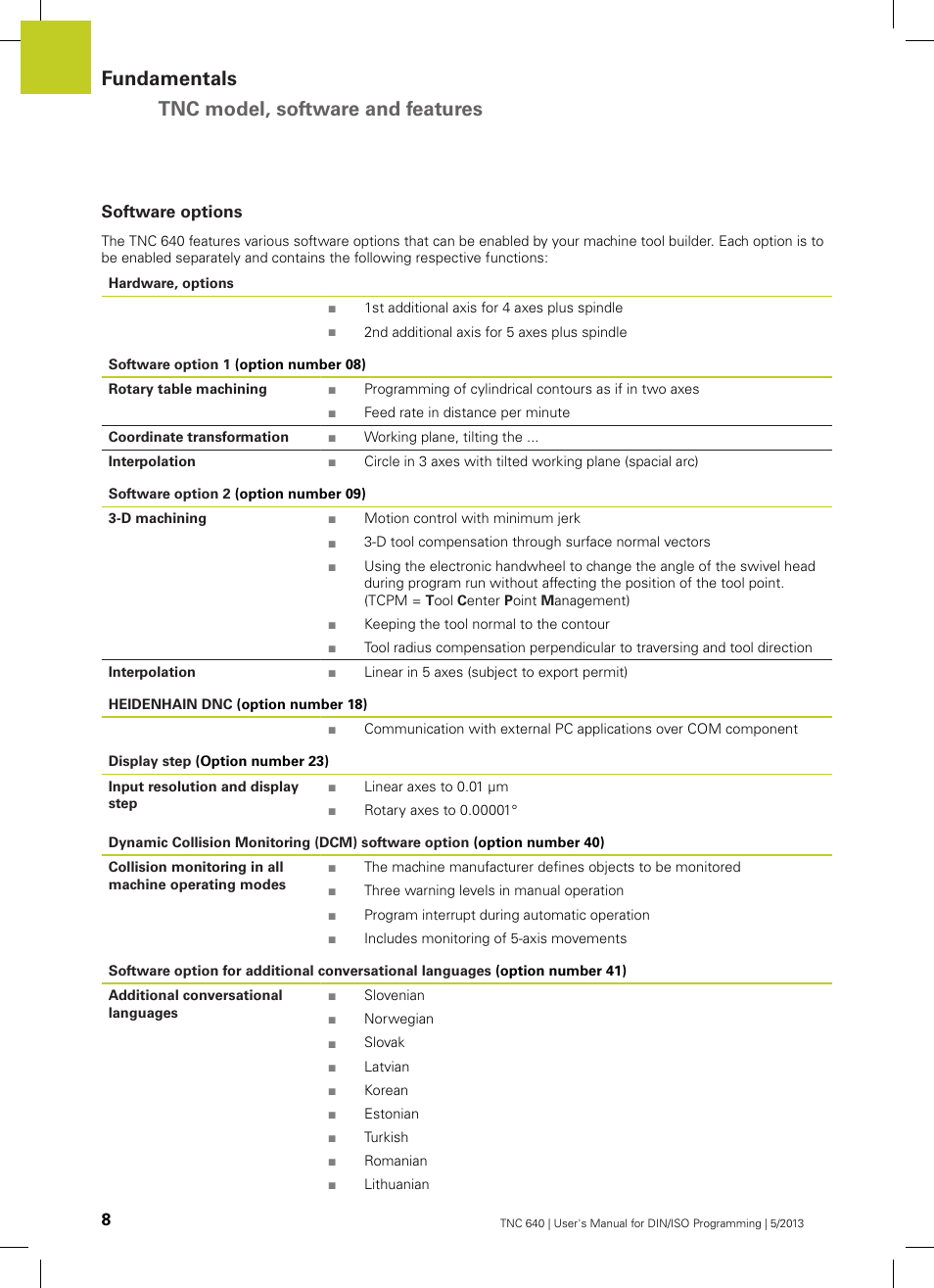 Software options, Fundamentals tnc model, software and features | HEIDENHAIN TNC 640 (34059x-02) ISO programming User Manual | Page 8 / 620