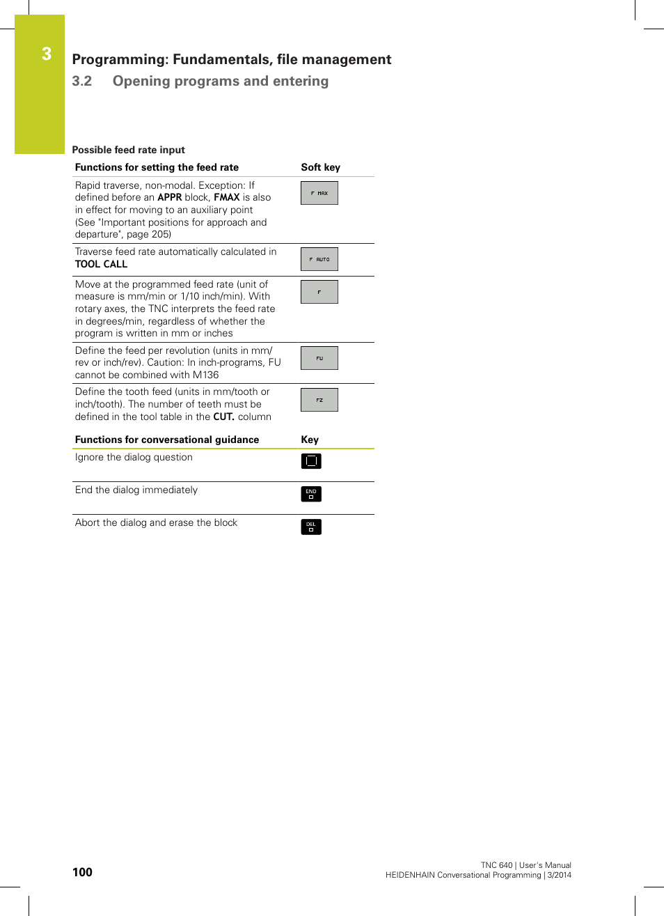 See "possible feed rate input | HEIDENHAIN TNC 640 (34059x-04) User Manual | Page 100 / 679