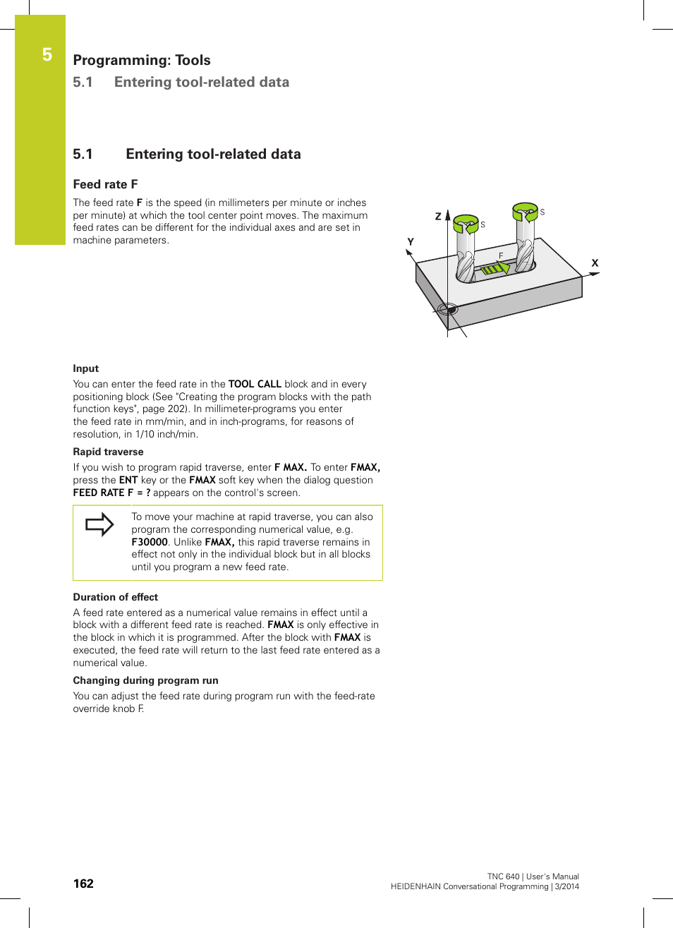 1 entering tool-related data, Feed rate f, Entering tool-related data | Programming: tools 5.1 entering tool-related data | HEIDENHAIN TNC 640 (34059x-04) User Manual | Page 162 / 679