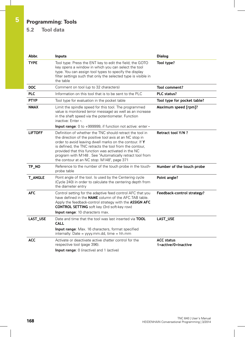 Programming: tools 5.2 tool data | HEIDENHAIN TNC 640 (34059x-04) User Manual | Page 168 / 679