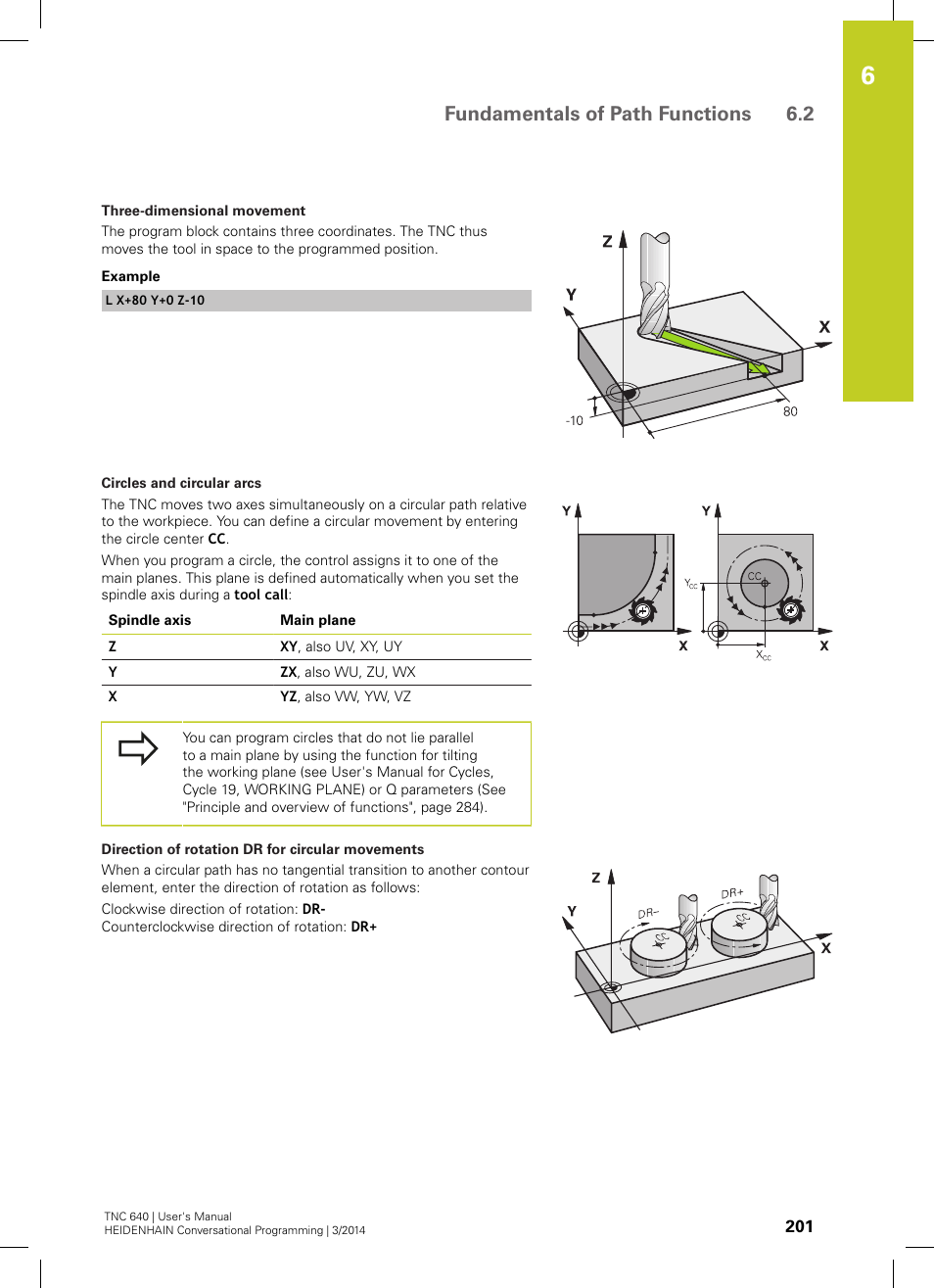 Fundamentals of path functions 6.2 | HEIDENHAIN TNC 640 (34059x-04) User Manual | Page 201 / 679