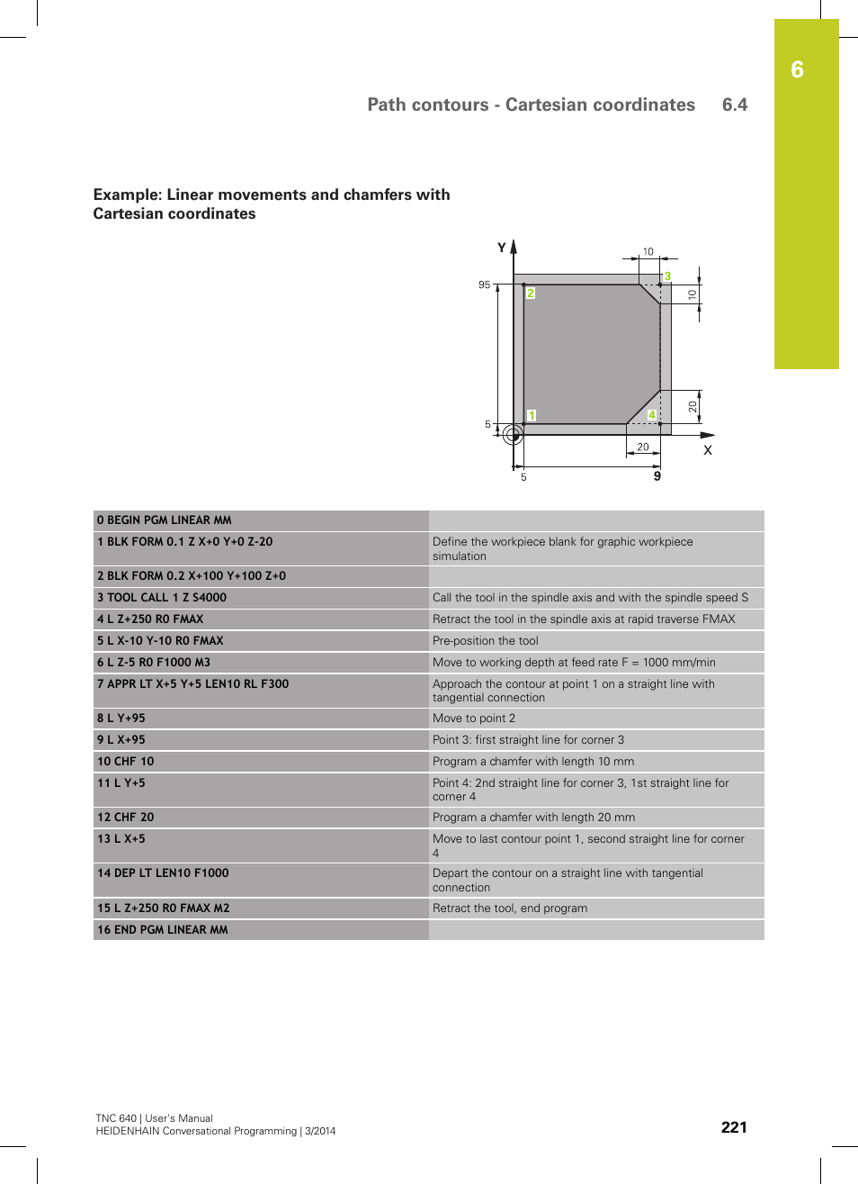 See "example: linear, Movements and chamfers with cartesian coordinates, Path contours - cartesian coordinates 6.4 | HEIDENHAIN TNC 640 (34059x-04) User Manual | Page 221 / 679