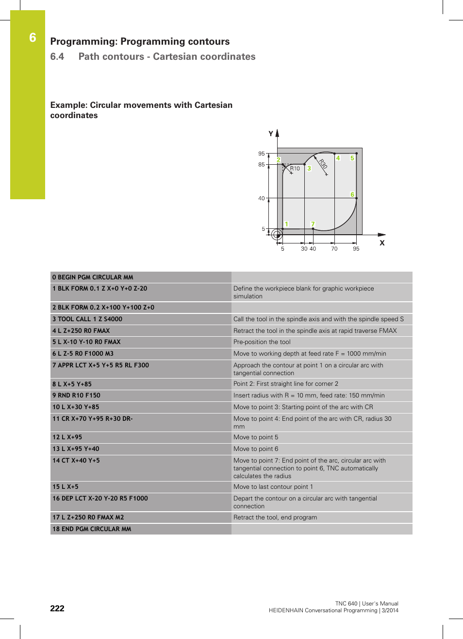 HEIDENHAIN TNC 640 (34059x-04) User Manual | Page 222 / 679