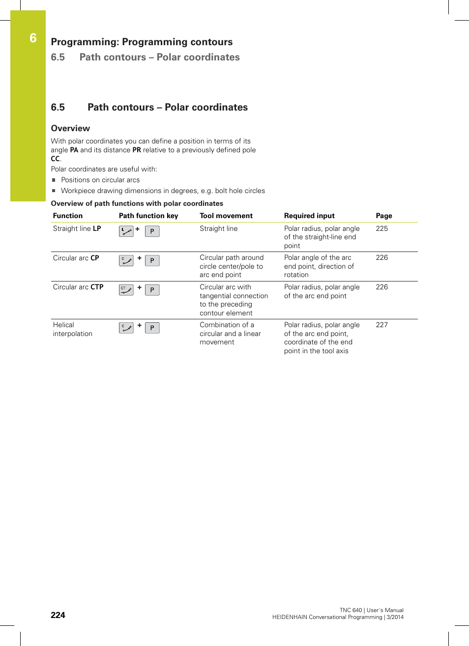 5 path contours – polar coordinates, Overview, Path contours – polar coordinates | HEIDENHAIN TNC 640 (34059x-04) User Manual | Page 224 / 679