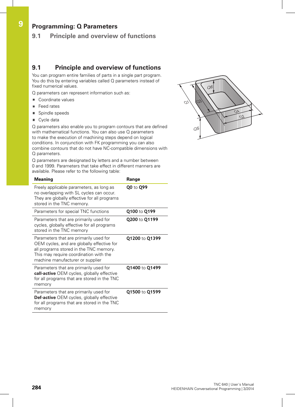 1 principle and overview of functions, Principle and overview of functions | HEIDENHAIN TNC 640 (34059x-04) User Manual | Page 284 / 679