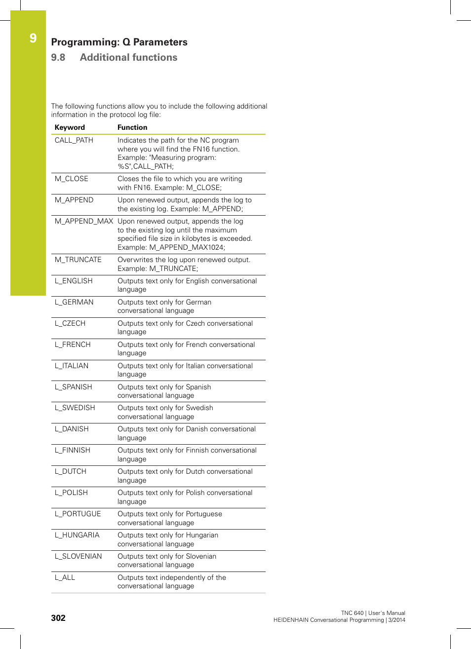 Programming: q parameters 9.8 additional functions | HEIDENHAIN TNC 640 (34059x-04) User Manual | Page 302 / 679