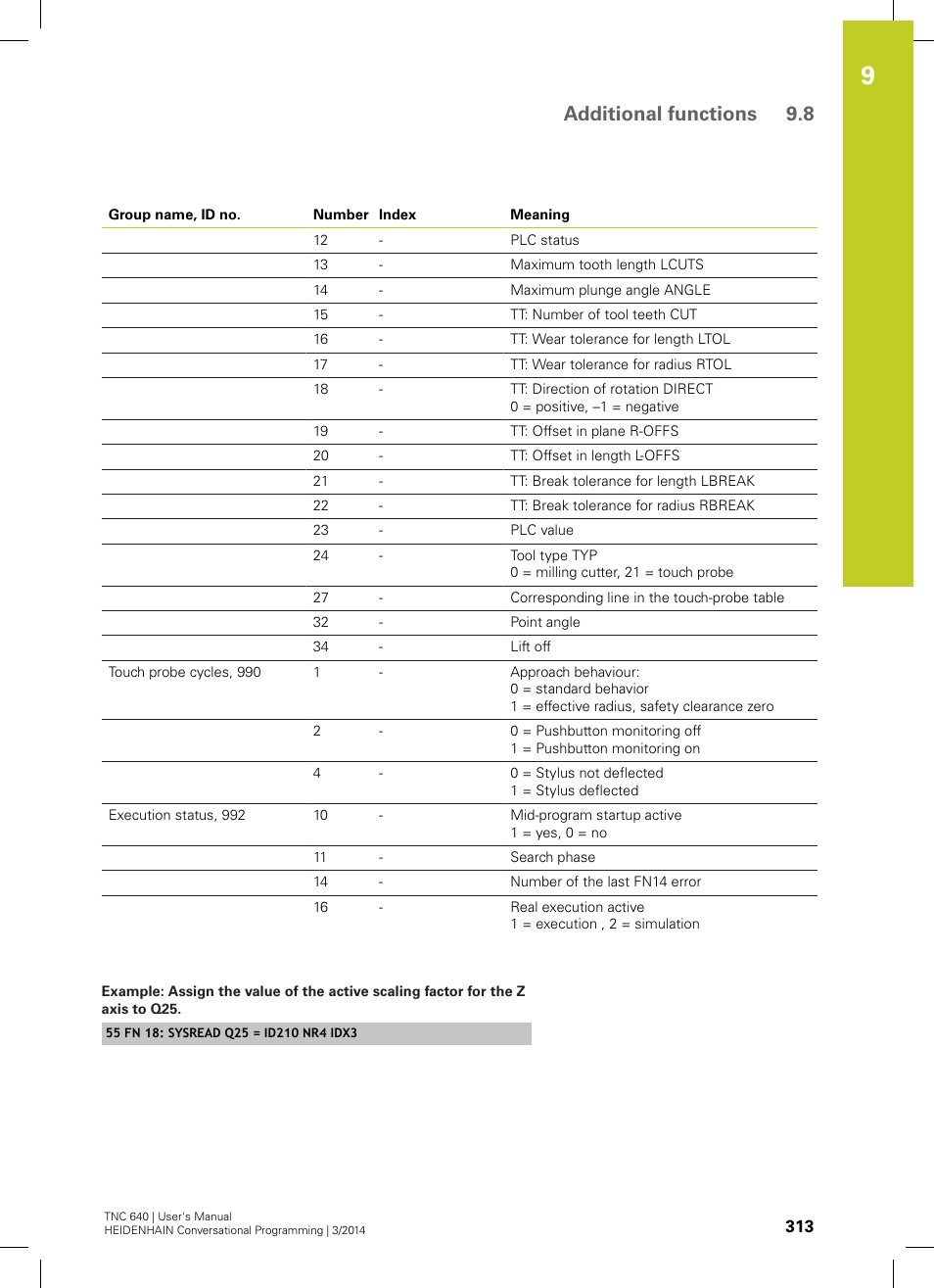 Additional functions 9.8 | HEIDENHAIN TNC 640 (34059x-04) User Manual | Page 313 / 679