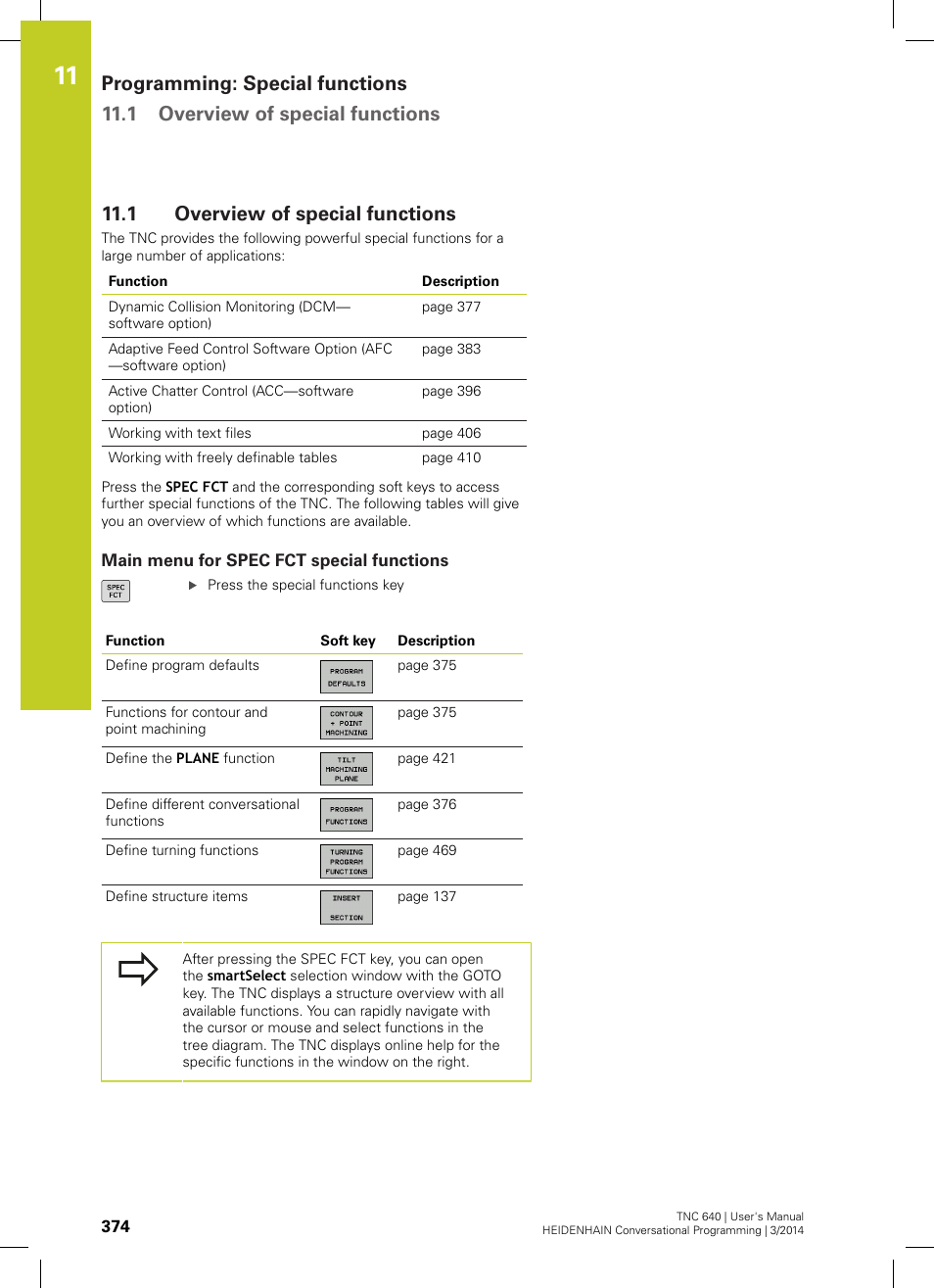 1 overview of special functions, Main menu for spec fct special functions, Overview of special functions | HEIDENHAIN TNC 640 (34059x-04) User Manual | Page 374 / 679