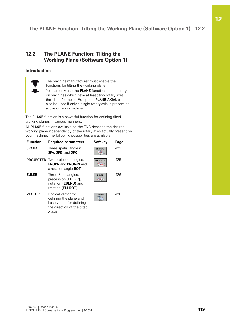 Introduction | HEIDENHAIN TNC 640 (34059x-04) User Manual | Page 419 / 679