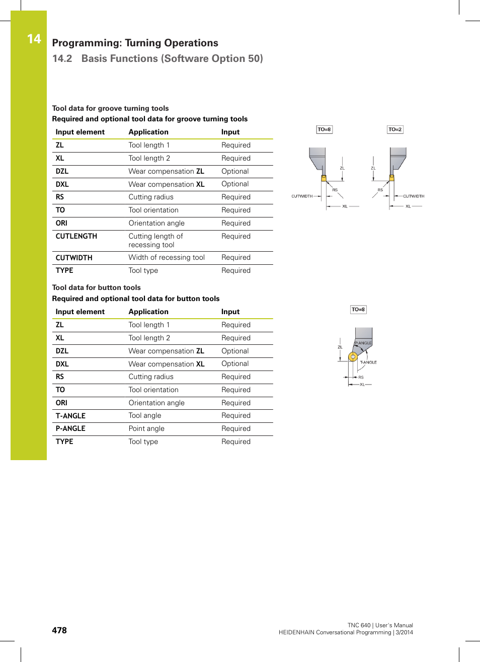 HEIDENHAIN TNC 640 (34059x-04) User Manual | Page 478 / 679