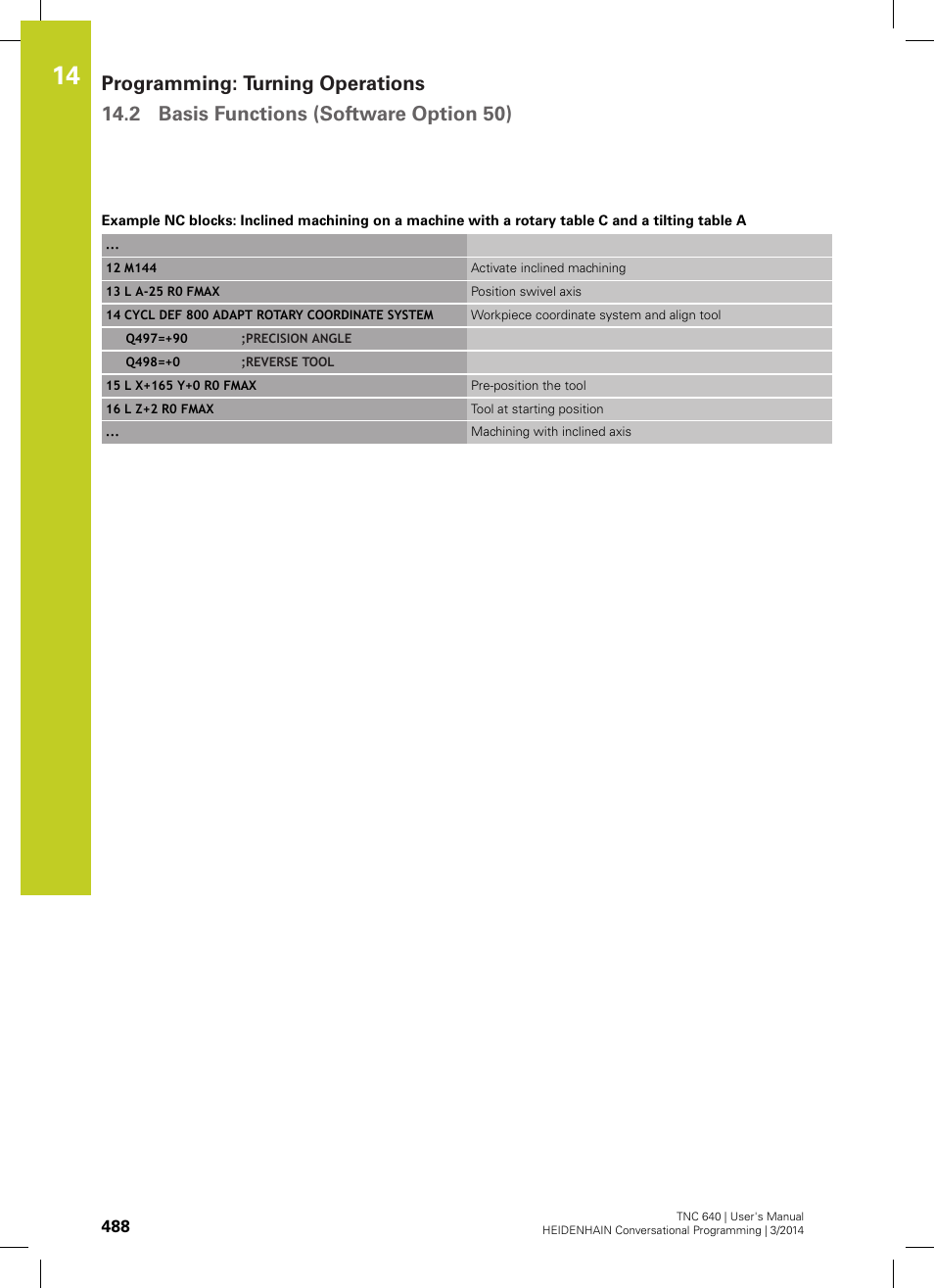 HEIDENHAIN TNC 640 (34059x-04) User Manual | Page 488 / 679