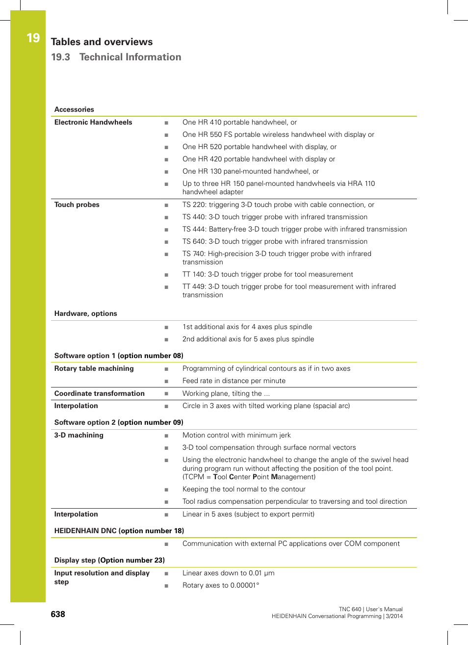 Tables and overviews 19.3 technical information | HEIDENHAIN TNC 640 (34059x-04) User Manual | Page 638 / 679
