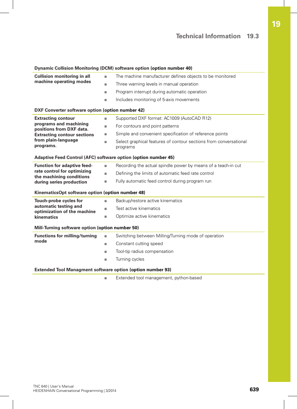 Technical information 19.3 | HEIDENHAIN TNC 640 (34059x-04) User Manual | Page 639 / 679