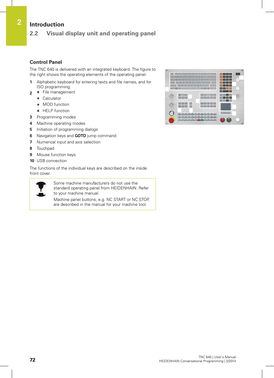 Control panel | HEIDENHAIN TNC 640 (34059x-04) User Manual | Page 72 / 679