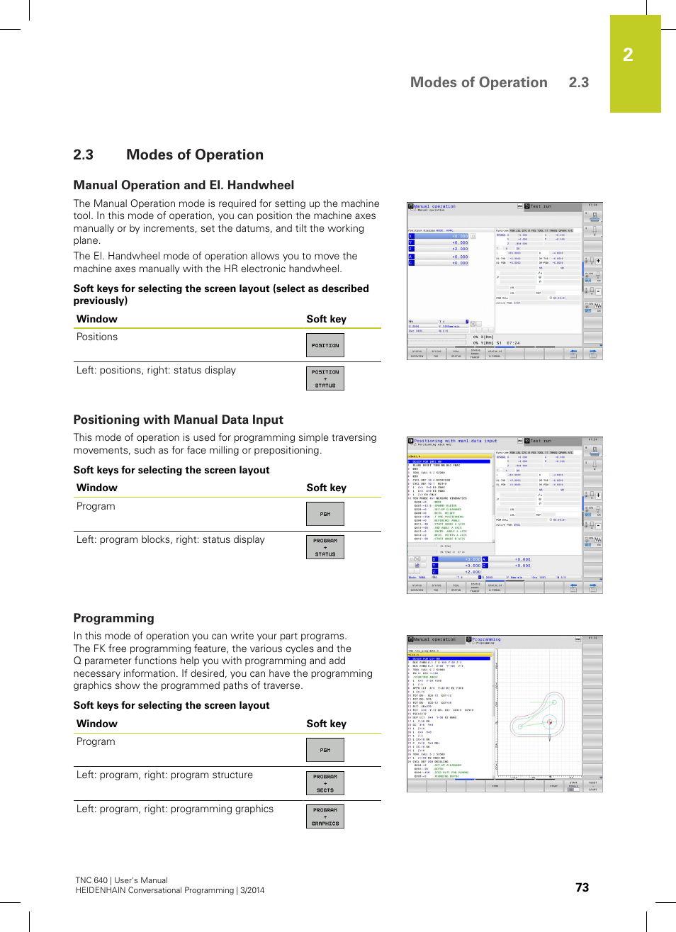 3 modes of operation, Manual operation and el. handwheel, Positioning with manual data input | Programming, Modes of operation, Modes of operation 2.3 | HEIDENHAIN TNC 640 (34059x-04) User Manual | Page 73 / 679
