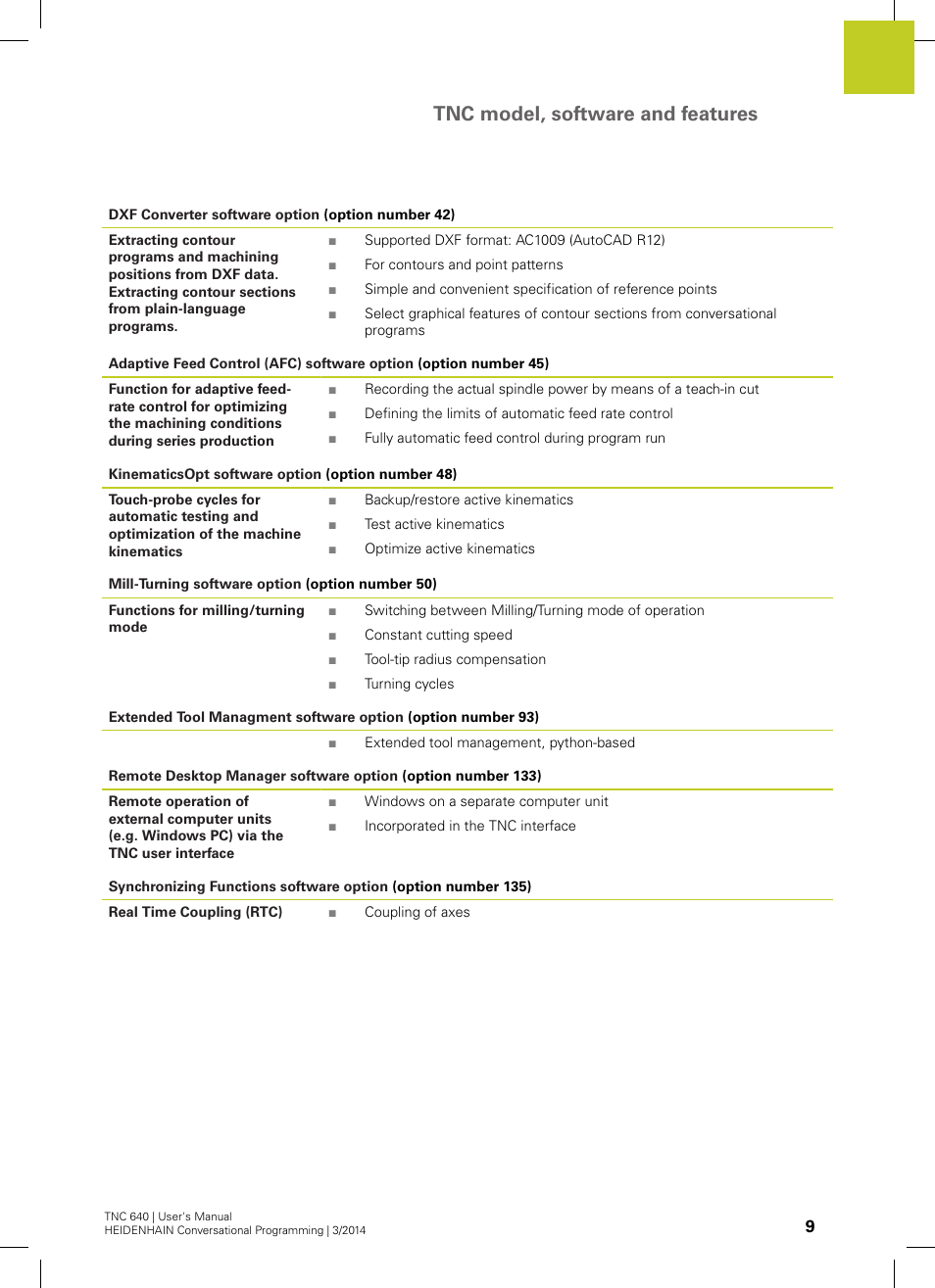 Tnc model, software and features | HEIDENHAIN TNC 640 (34059x-04) User Manual | Page 9 / 679
