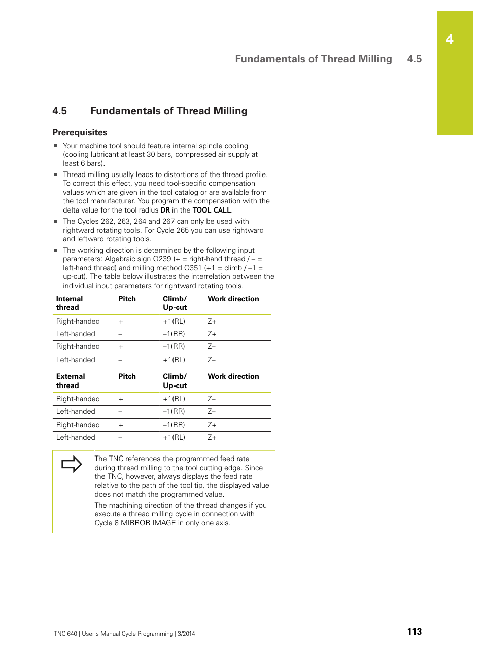 5 fundamentals of thread milling, Prerequisites, Fundamentals of thread milling | Fundamentals of thread milling 4.5 | HEIDENHAIN TNC 640 (34059x-04) Cycle programming User Manual | Page 113 / 603
