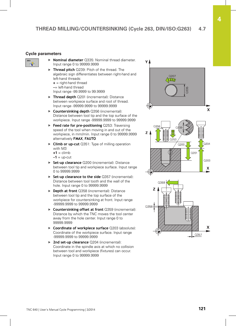 Cycle parameters | HEIDENHAIN TNC 640 (34059x-04) Cycle programming User Manual | Page 121 / 603