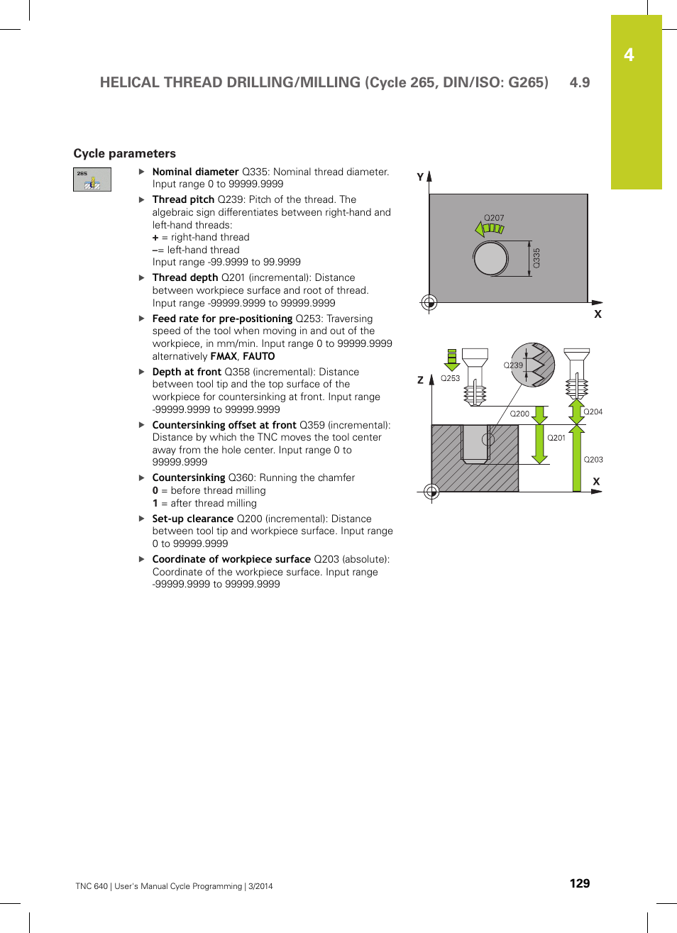 Cycle parameters | HEIDENHAIN TNC 640 (34059x-04) Cycle programming User Manual | Page 129 / 603