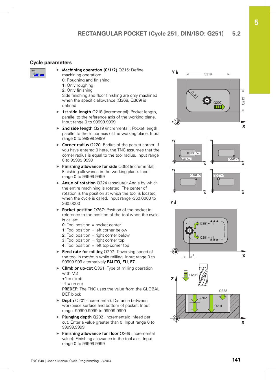 Cycle parameters | HEIDENHAIN TNC 640 (34059x-04) Cycle programming User Manual | Page 141 / 603