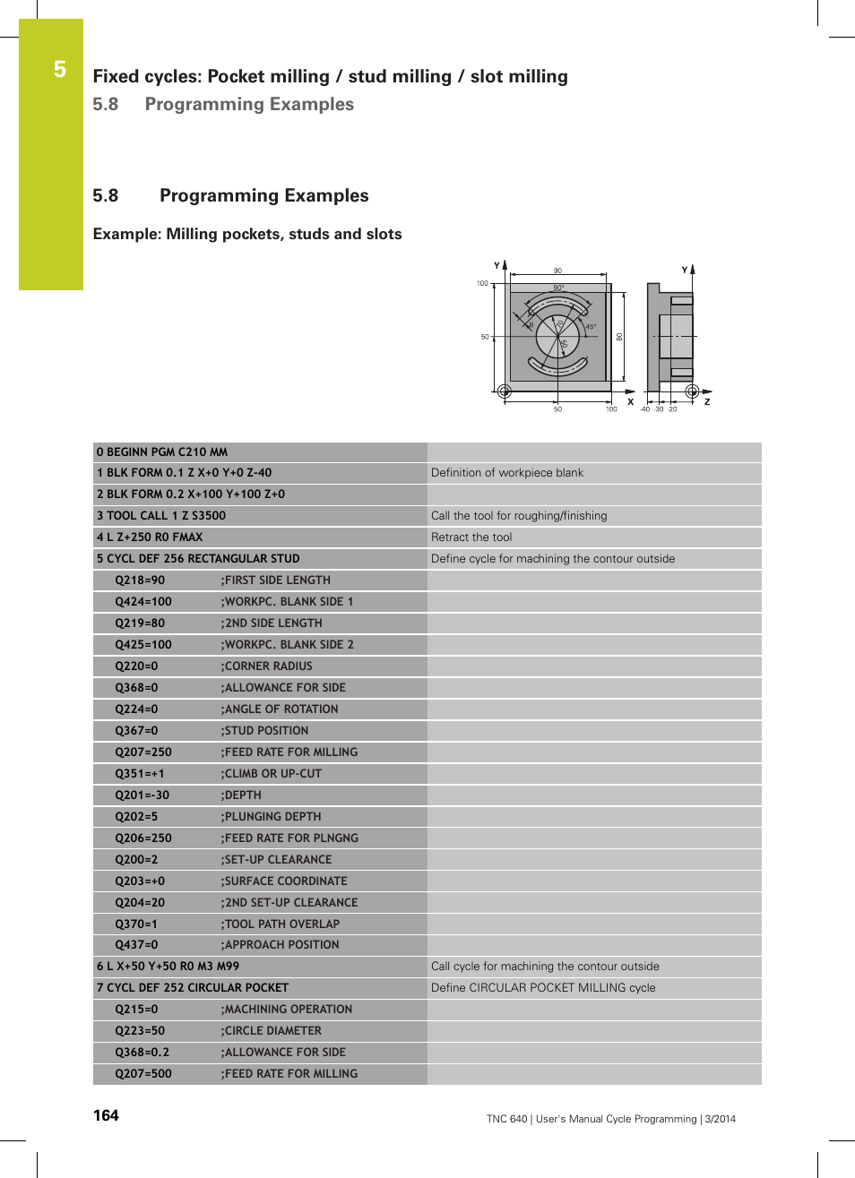 8 programming examples, Example: milling pockets, studs and slots, Programming examples | HEIDENHAIN TNC 640 (34059x-04) Cycle programming User Manual | Page 164 / 603