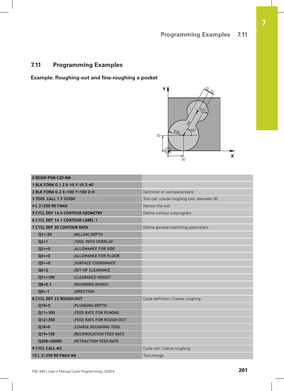 11 programming examples, Example: roughing-out and fine-roughing a pocket, Programming examples | Programming examples 7.11 | HEIDENHAIN TNC 640 (34059x-04) Cycle programming User Manual | Page 201 / 603