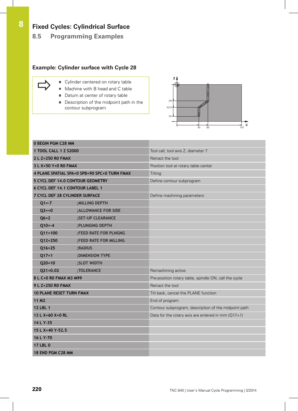 Example: cylinder surface with cycle 28 | HEIDENHAIN TNC 640 (34059x-04) Cycle programming User Manual | Page 220 / 603