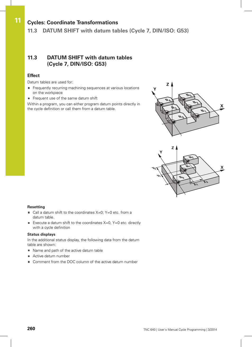 Effect | HEIDENHAIN TNC 640 (34059x-04) Cycle programming User Manual | Page 260 / 603