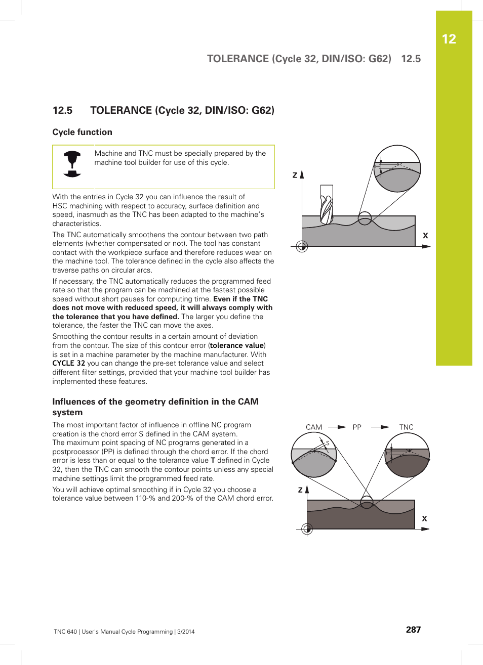 5 tolerance (cycle 32, din/iso: g62), Cycle function, Tolerance (cycle 32, din/iso: g62) | HEIDENHAIN TNC 640 (34059x-04) Cycle programming User Manual | Page 287 / 603