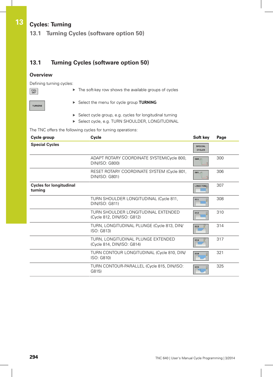 1 turning cycles (software option 50), Overview, Turning cycles (software option 50) | HEIDENHAIN TNC 640 (34059x-04) Cycle programming User Manual | Page 294 / 603