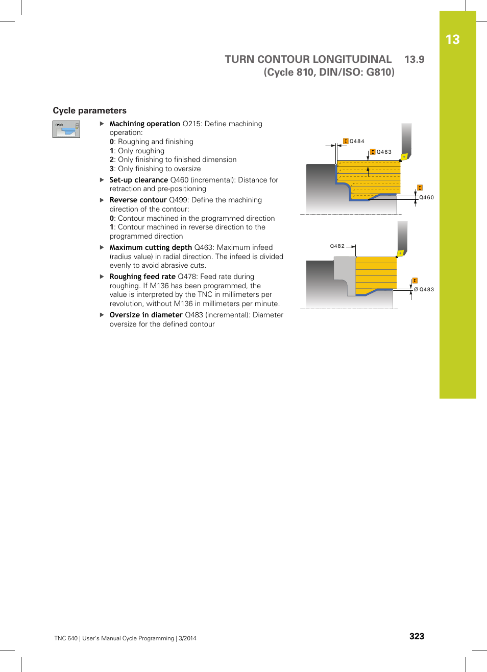 Cycle parameters | HEIDENHAIN TNC 640 (34059x-04) Cycle programming User Manual | Page 323 / 603