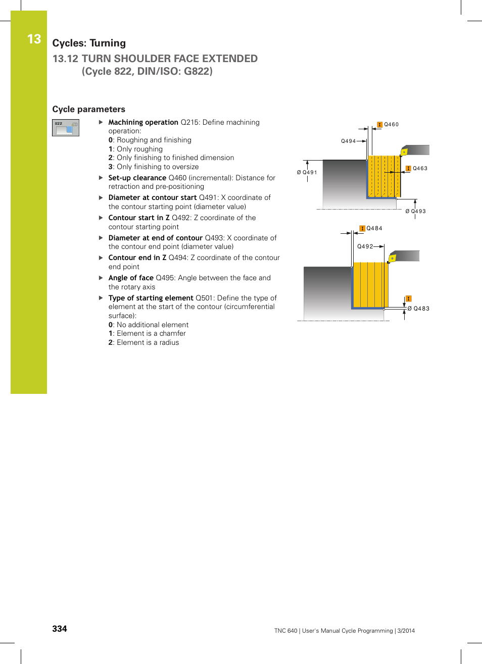 Cycle parameters | HEIDENHAIN TNC 640 (34059x-04) Cycle programming User Manual | Page 334 / 603