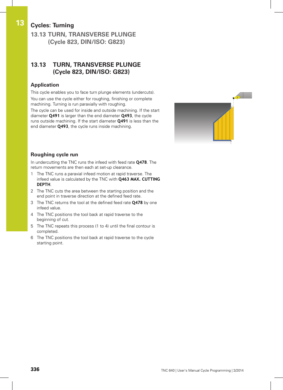 Application, Roughing cycle run, Turn, transverse plunge (cycle 823, din/iso: g823) | HEIDENHAIN TNC 640 (34059x-04) Cycle programming User Manual | Page 336 / 603