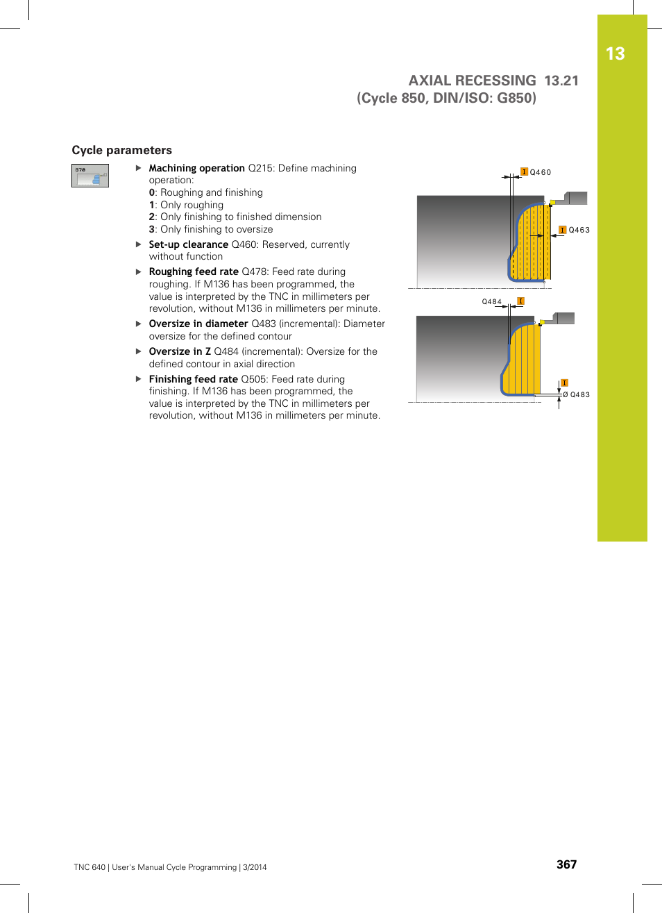 Cycle parameters | HEIDENHAIN TNC 640 (34059x-04) Cycle programming User Manual | Page 367 / 603