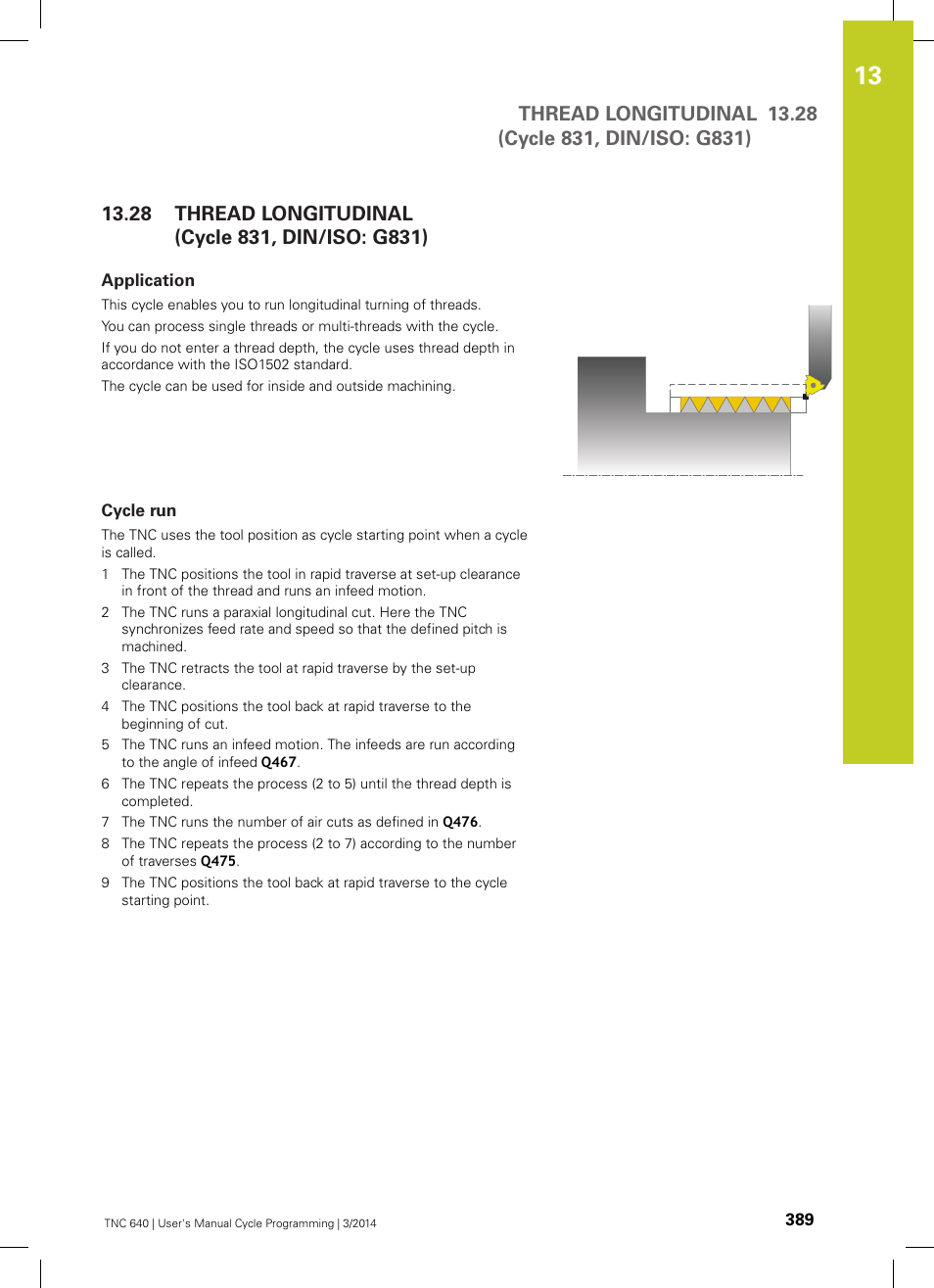 28 thread longitudinal (cycle 831, din/iso: g831), Application, Cycle run | Thread longitudinal (cycle 831, din/iso: g831) | HEIDENHAIN TNC 640 (34059x-04) Cycle programming User Manual | Page 389 / 603