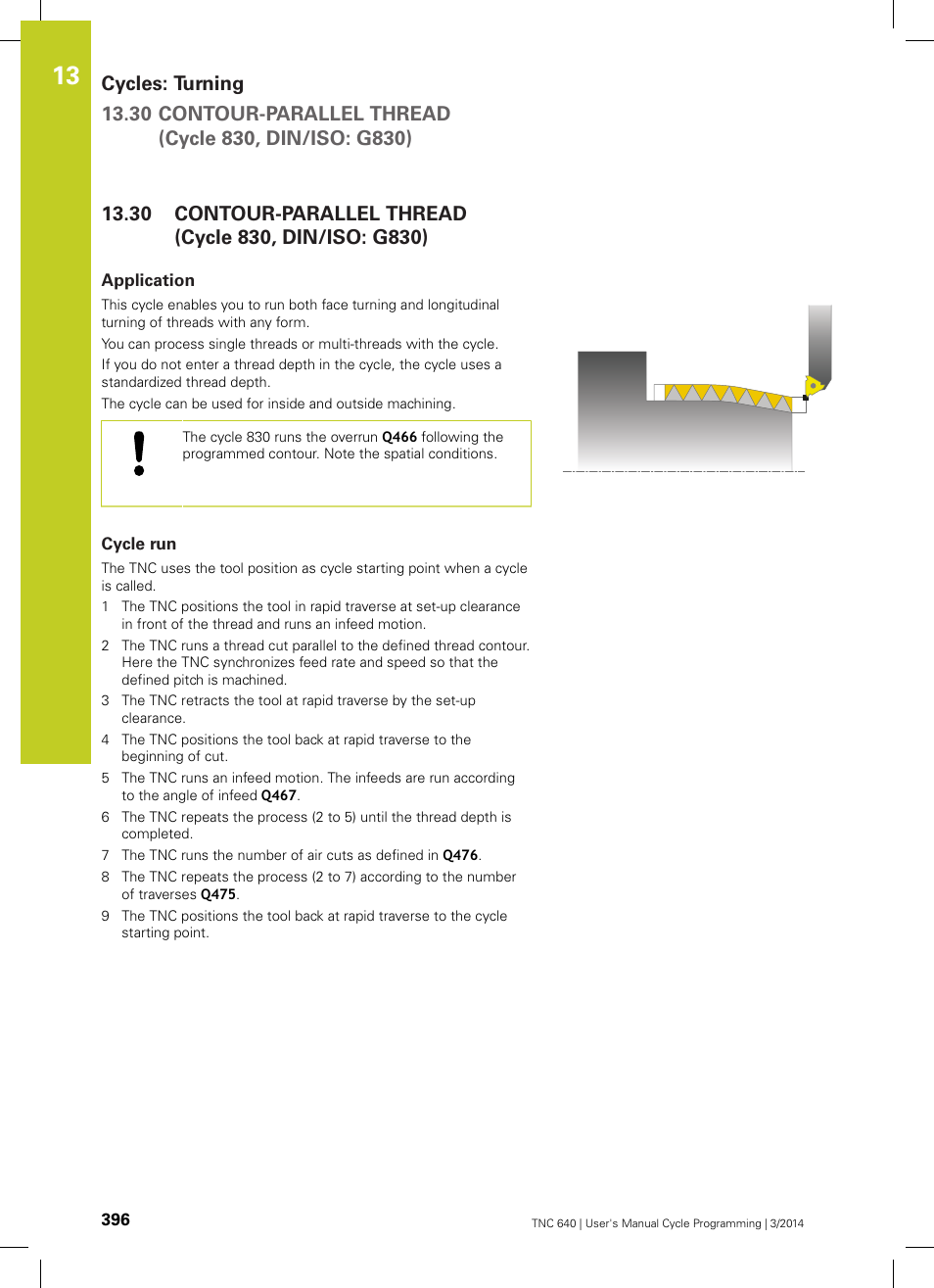 Application, Cycle run, Contour-parallel thread (cycle 830, din/iso: g830) | HEIDENHAIN TNC 640 (34059x-04) Cycle programming User Manual | Page 396 / 603