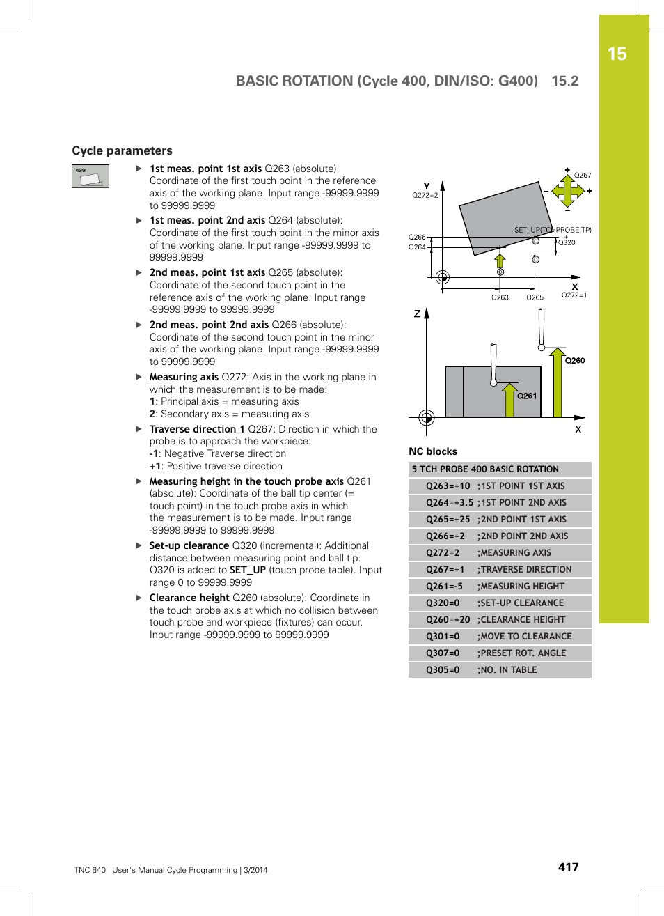Cycle parameters | HEIDENHAIN TNC 640 (34059x-04) Cycle programming User Manual | Page 417 / 603