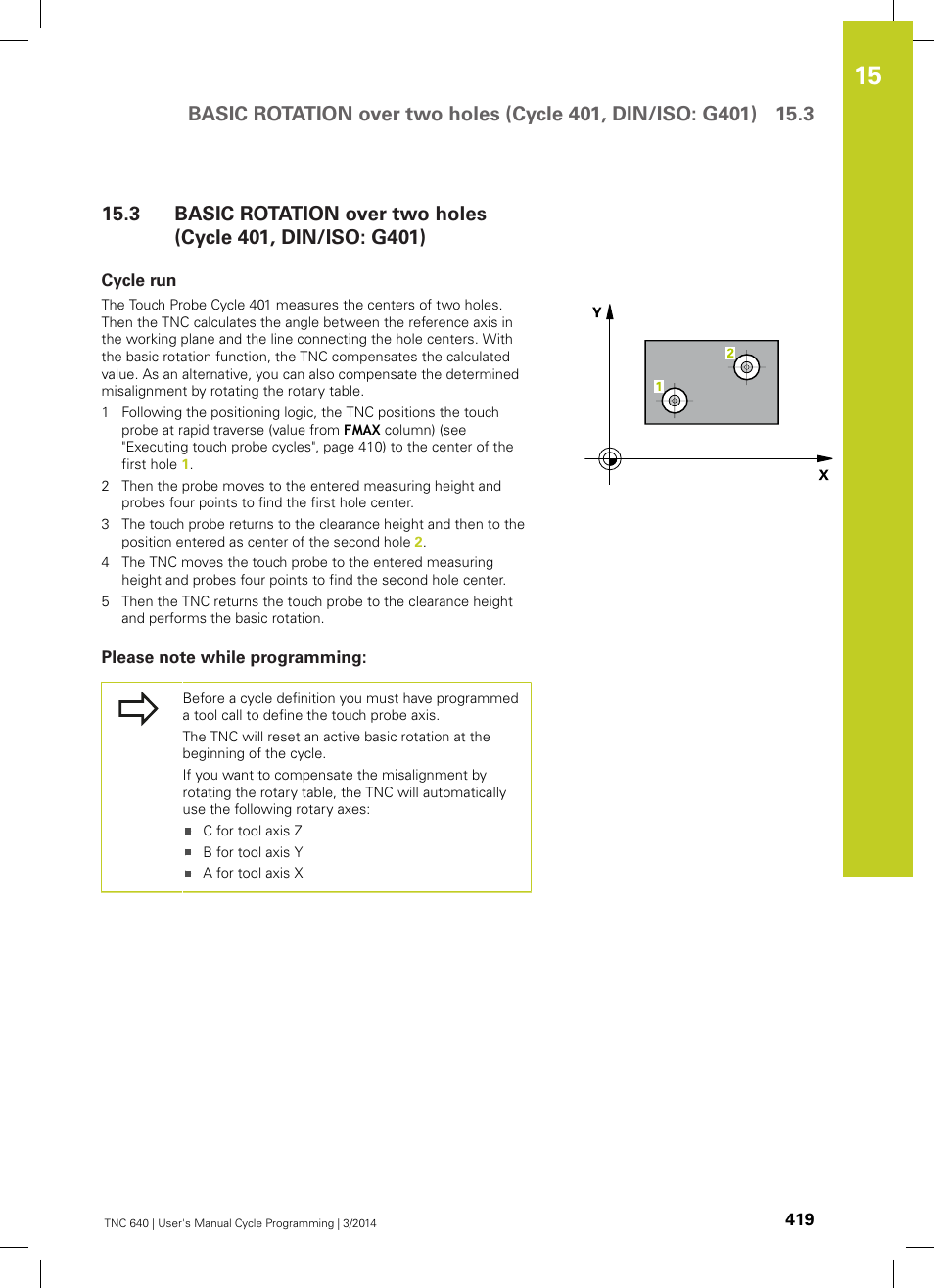 Cycle run, Please note while programming | HEIDENHAIN TNC 640 (34059x-04) Cycle programming User Manual | Page 419 / 603