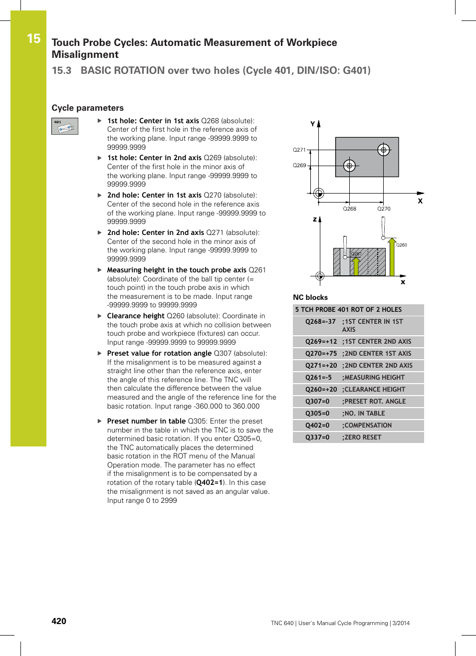 Cycle parameters | HEIDENHAIN TNC 640 (34059x-04) Cycle programming User Manual | Page 420 / 603