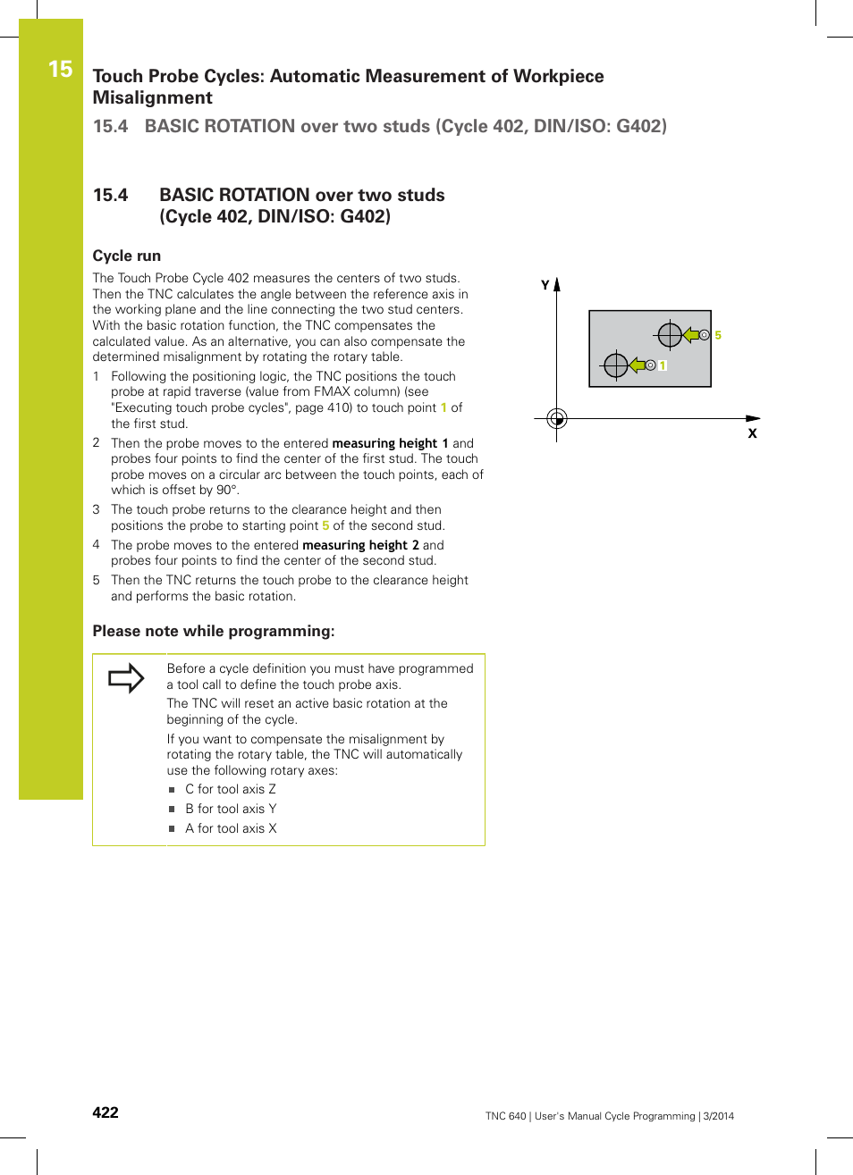 Cycle run, Please note while programming | HEIDENHAIN TNC 640 (34059x-04) Cycle programming User Manual | Page 422 / 603