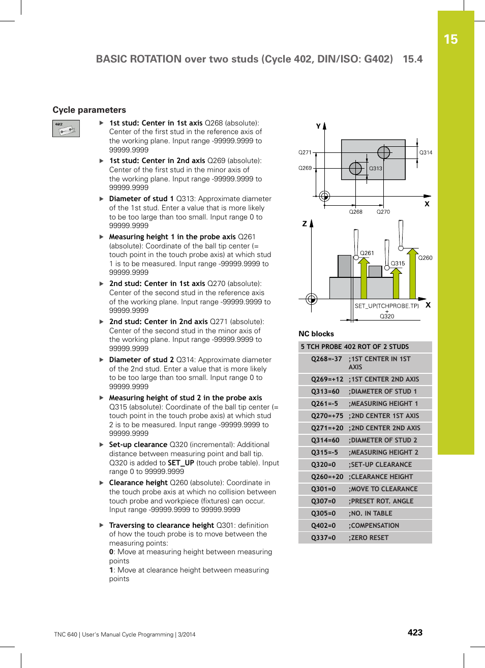 Cycle parameters | HEIDENHAIN TNC 640 (34059x-04) Cycle programming User Manual | Page 423 / 603